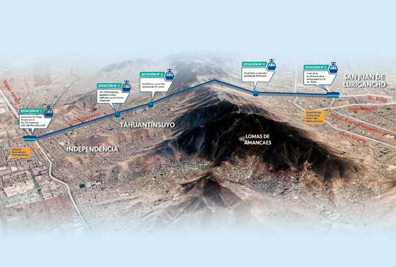 Perú: Teleférico San Juan de Lurigancho-Independencia costará más de USD 130 millones