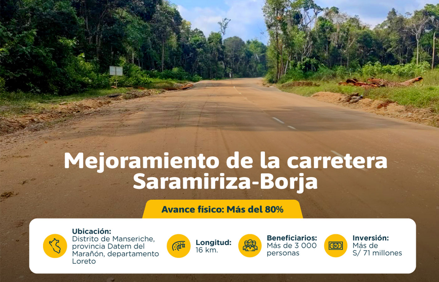 Perú: Obras en la carretera Saramiriza - Borja presentan un avance del 82 %