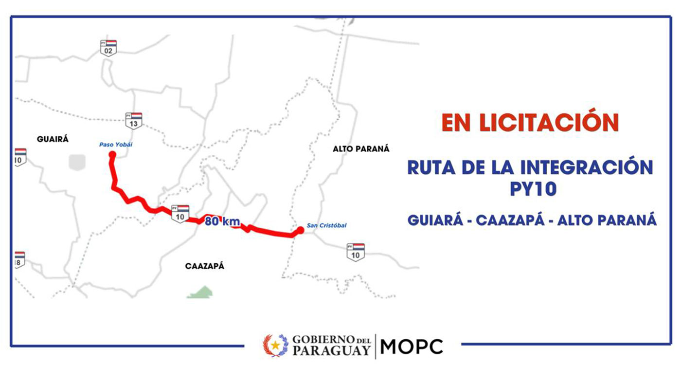 Paraguay pone en marcha la licitación de la Ruta de la Integración 