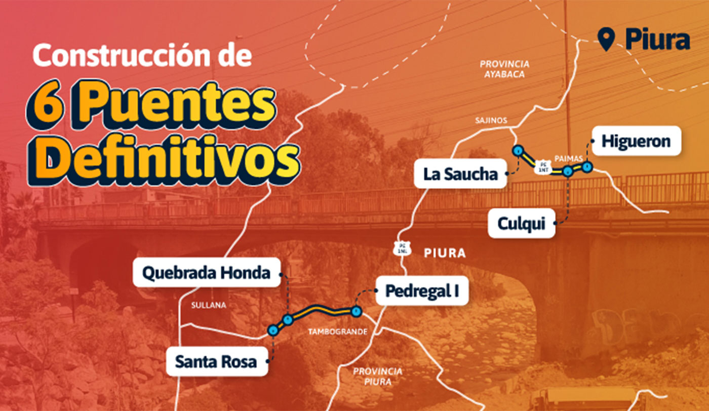 Perú: Continúa convocatoria para ejecutar seis puentes definitivos en Piura