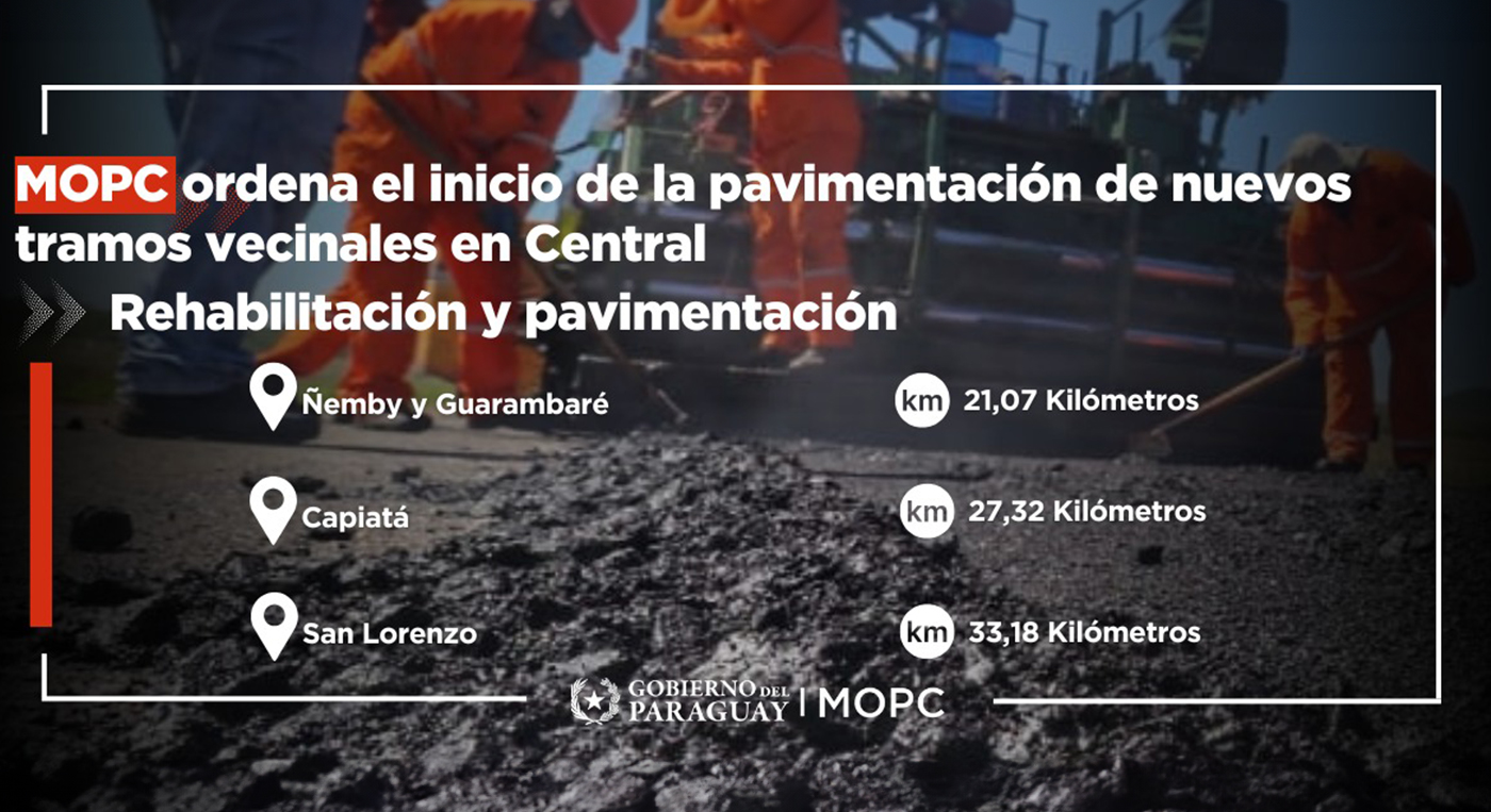 Paraguay pone en marcha la pavimentación de 134 km en Central