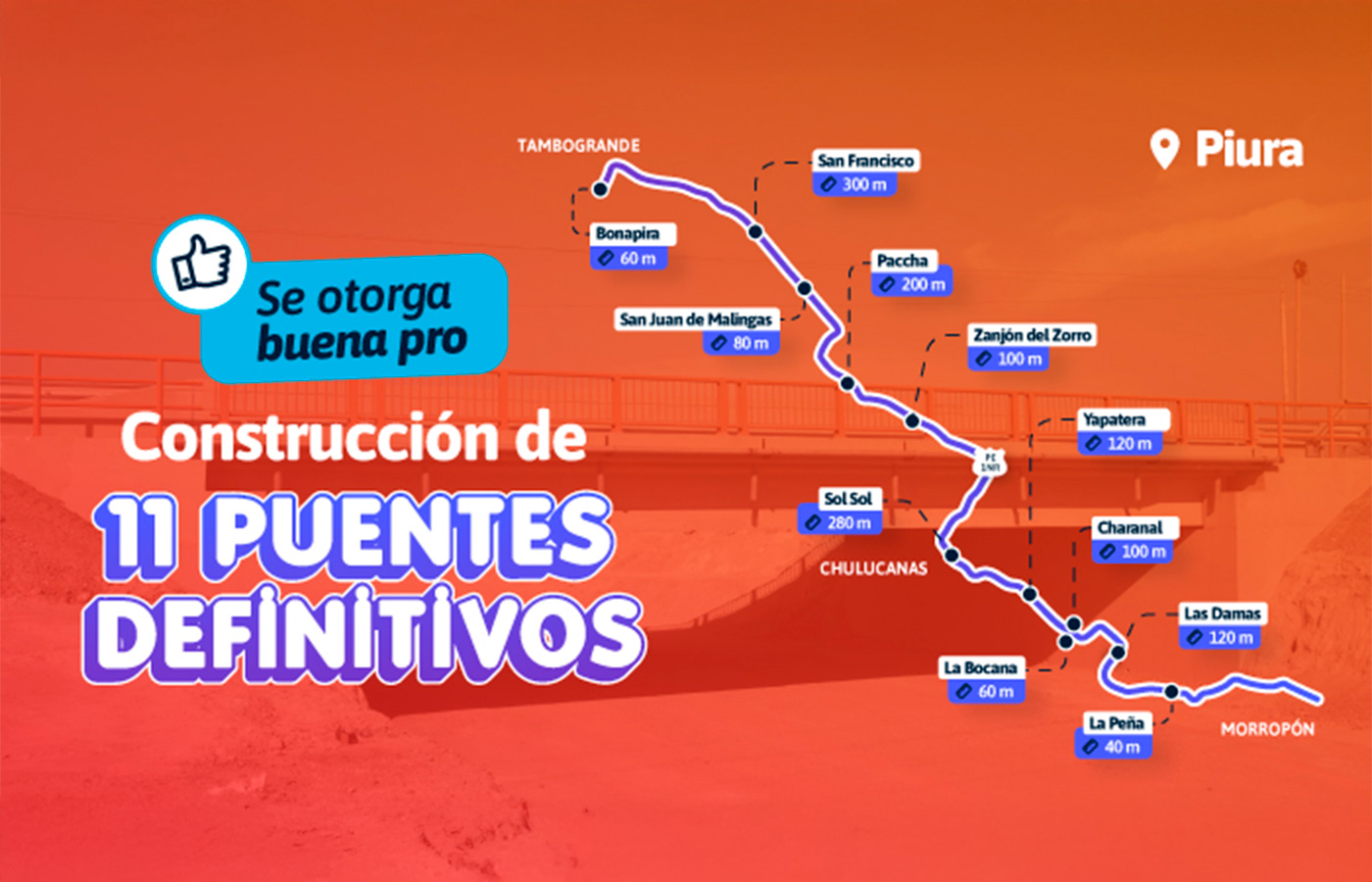 Perú: Consorcio Puentes Piura se adjudica construcción de 11 puentes definitivos