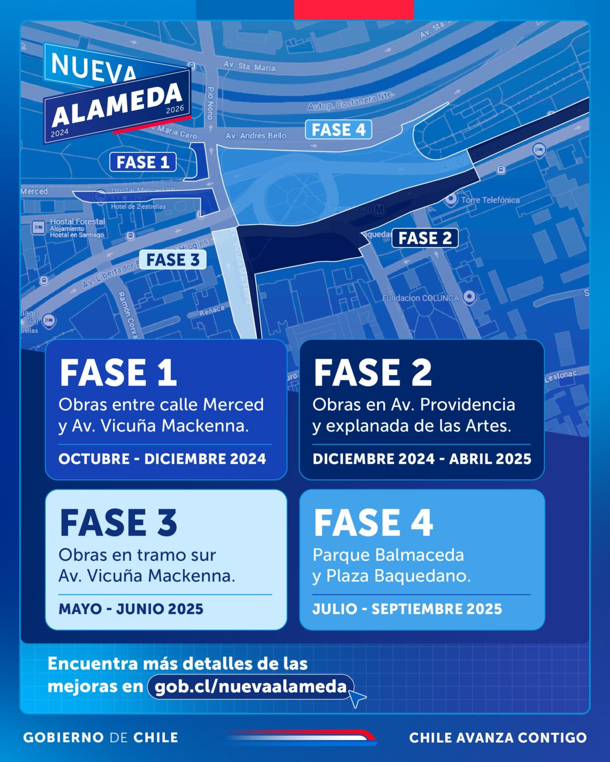 Chile: Inicia la primera etapa del proyecto Nueva Alameda