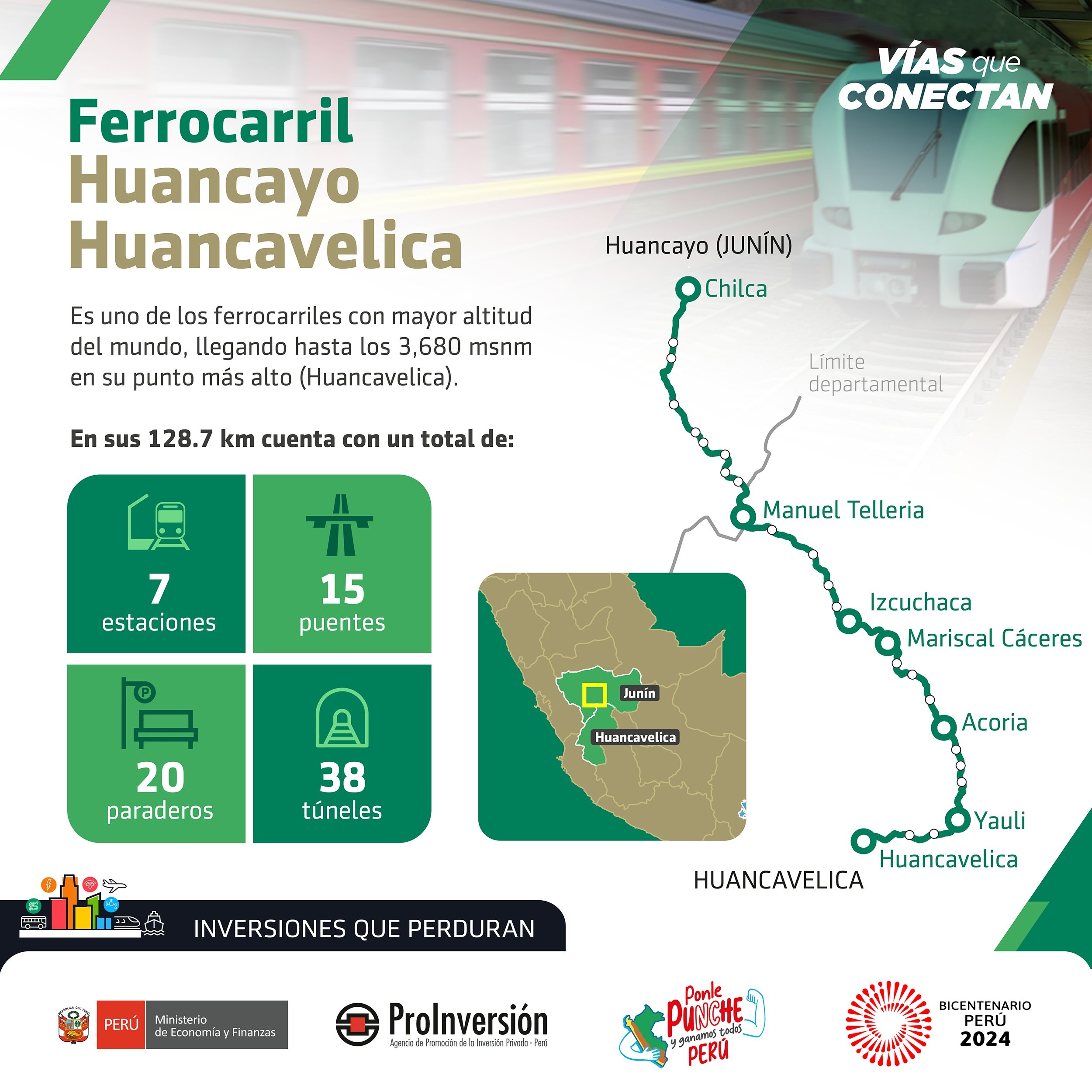 Ferrocarril Huancayo-Huancavelica: 3 empresas interesadas en proyecto de modernización