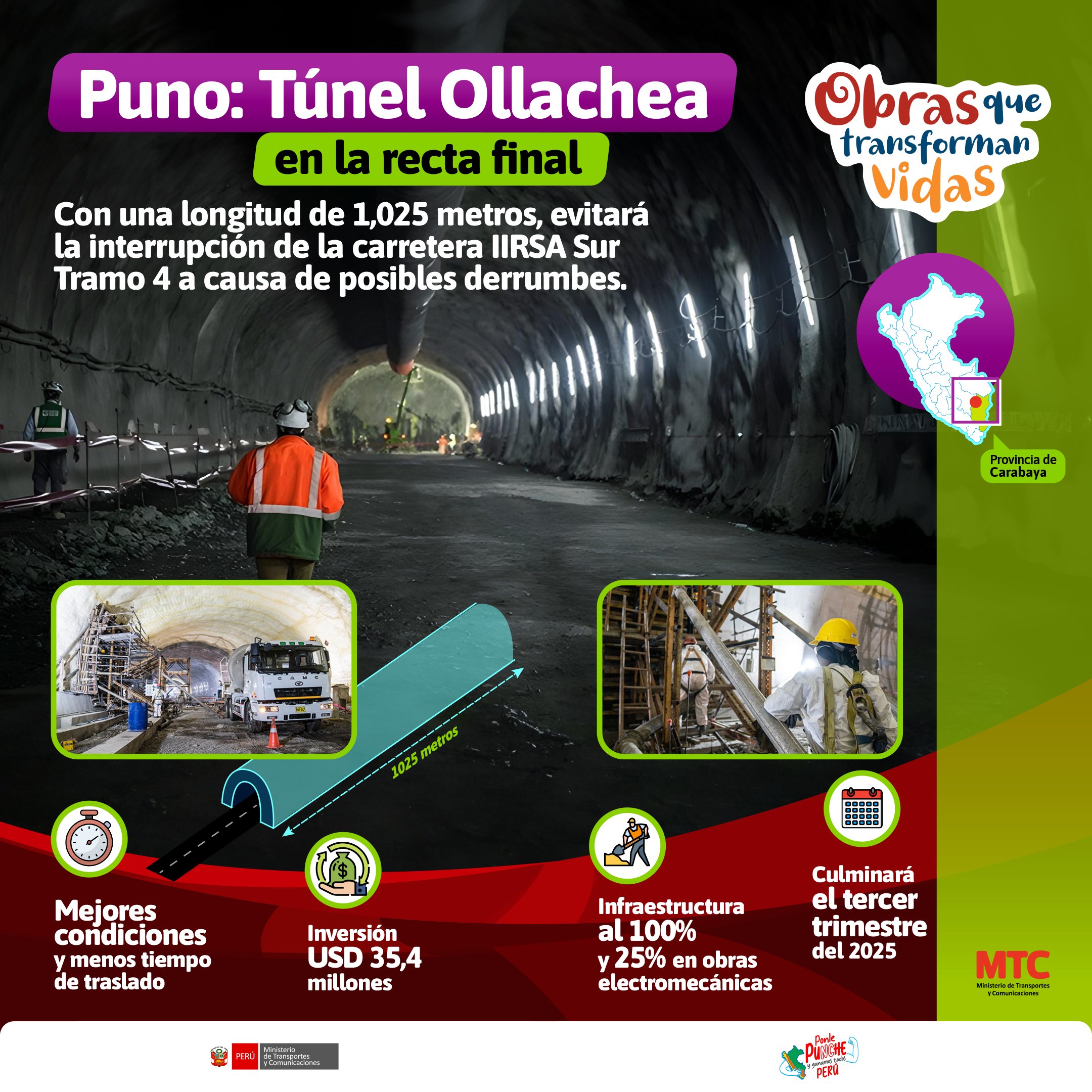 Perú: Túnel Ollachea en Puno está en la recta final